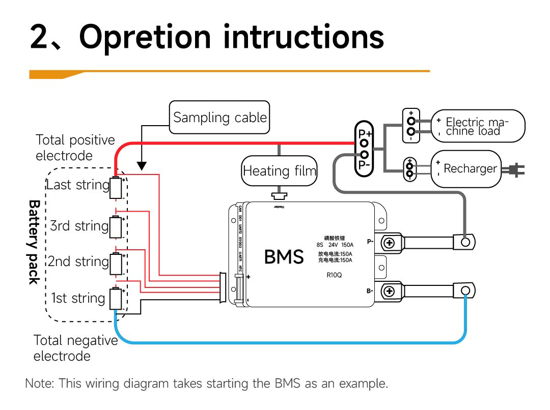 BMS Board Product Image 1