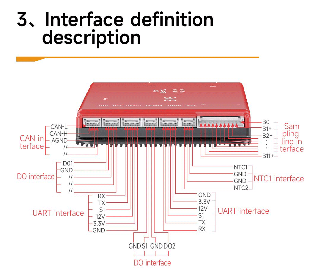 BMS Board Product Image 1