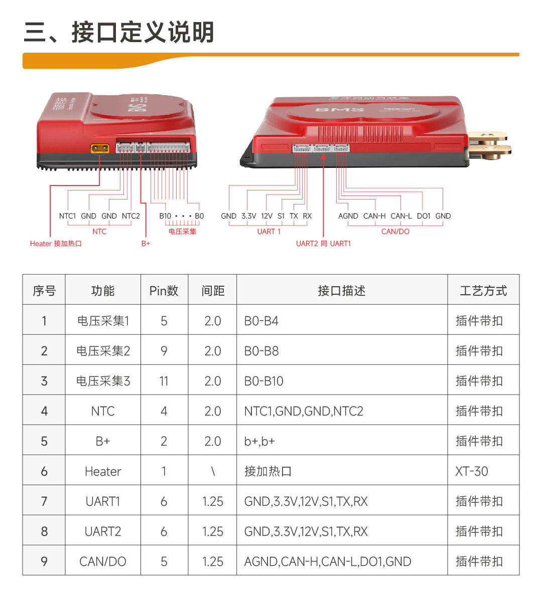 达锂D板产品图片
