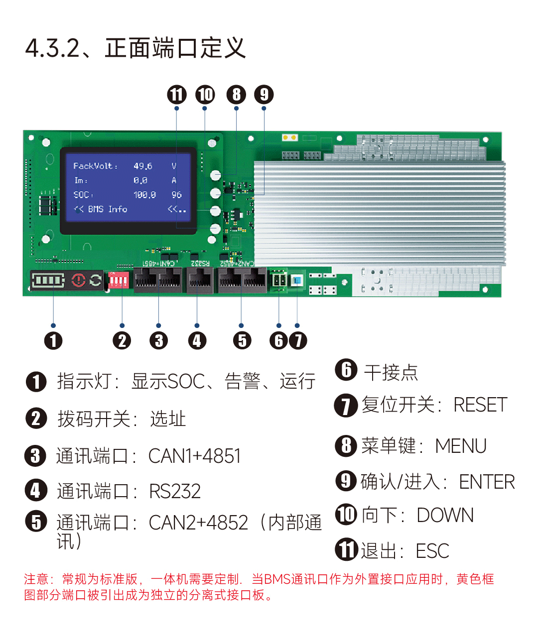 达锂家储板产品图片