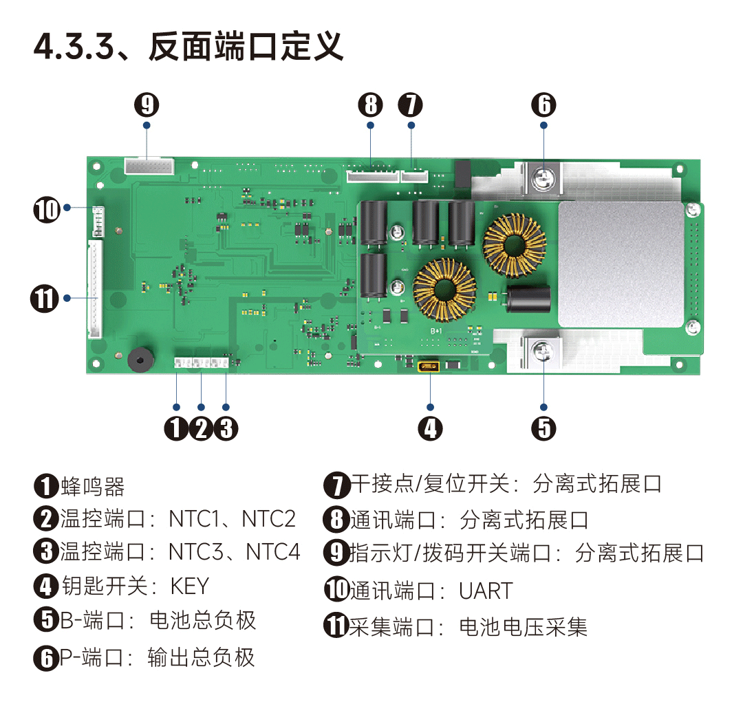 达锂家储板产品图片