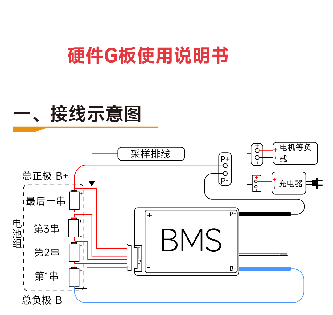达锂GHKM板产品图片