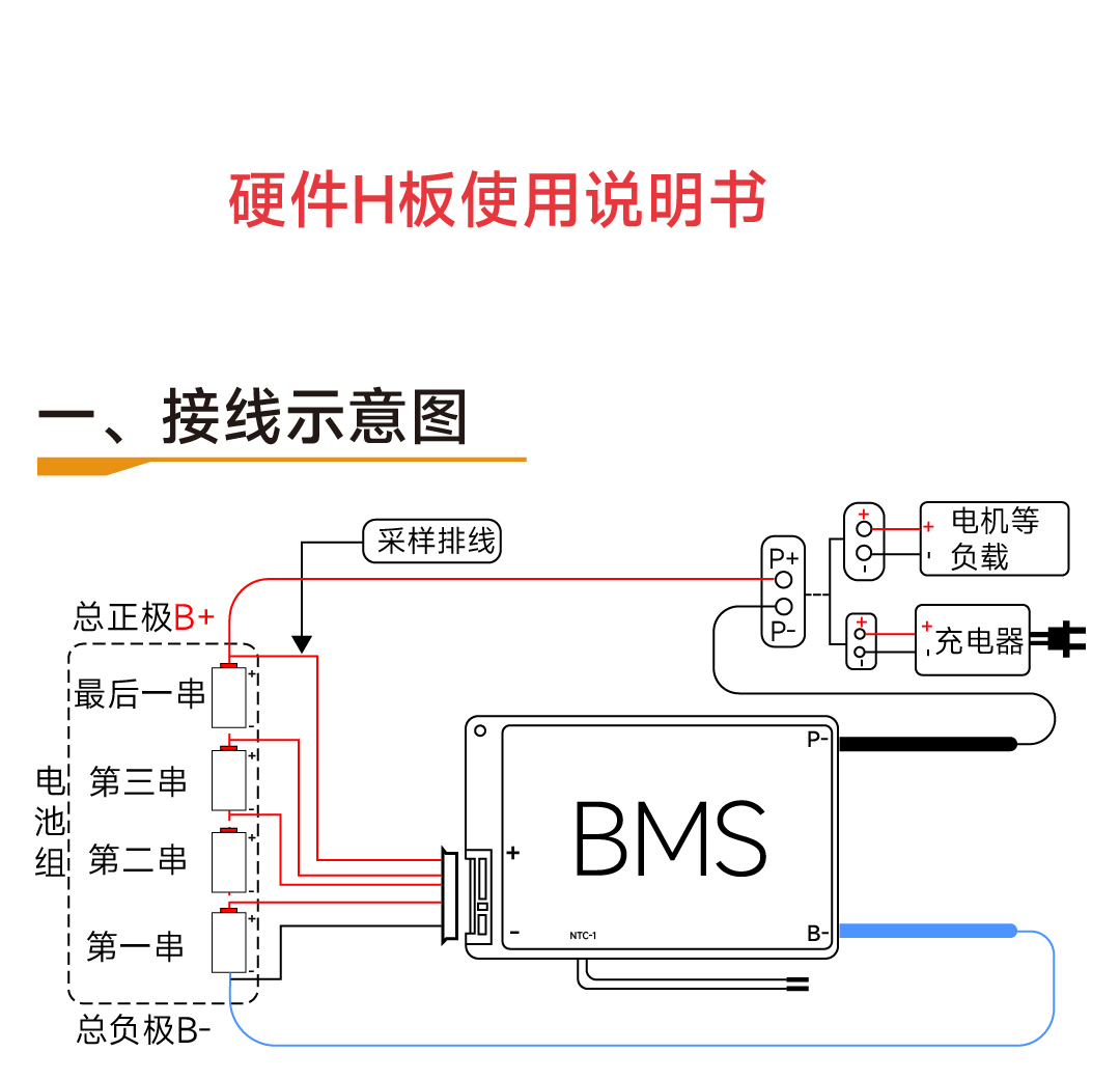 达锂GHKM板产品图片