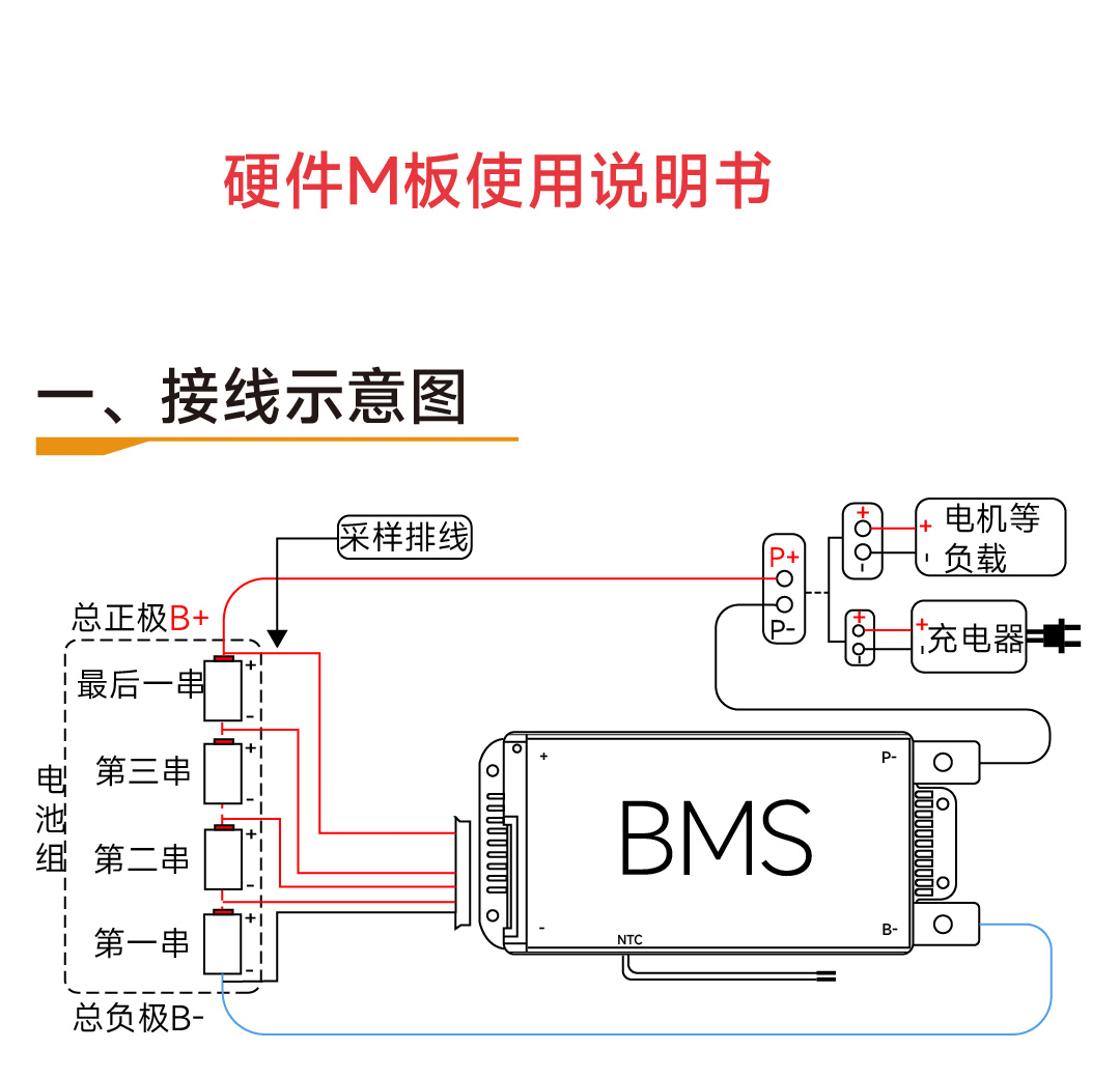 达锂GHKM板产品图片