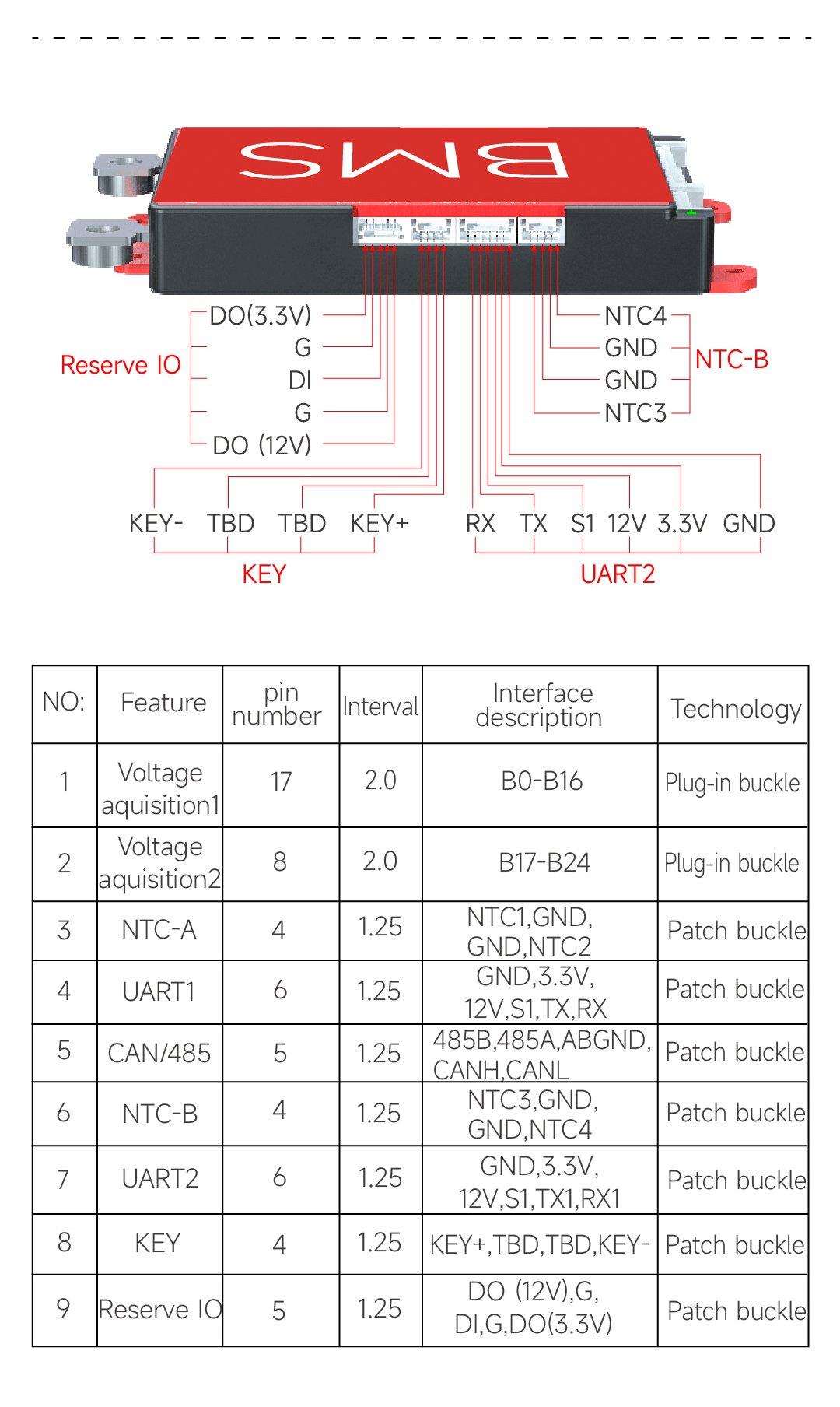 Dali H Board Product Image