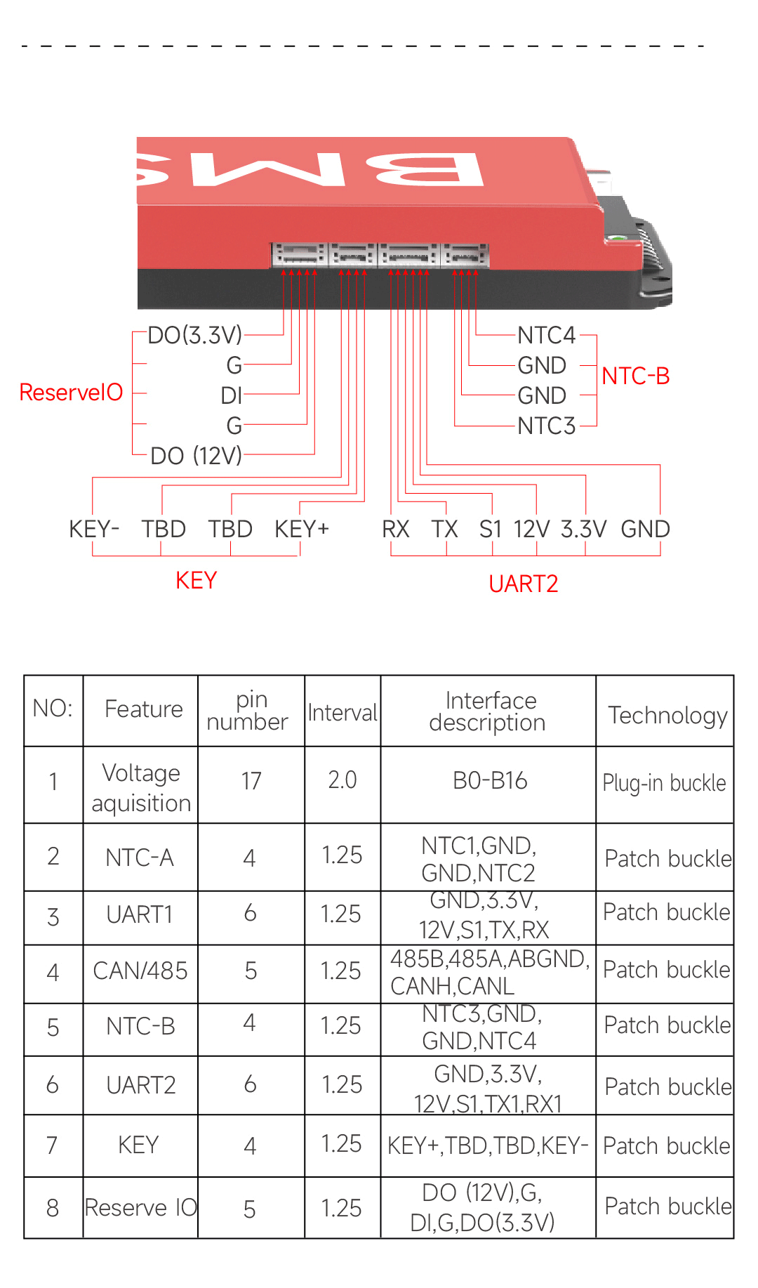 Dali H Board Product Image