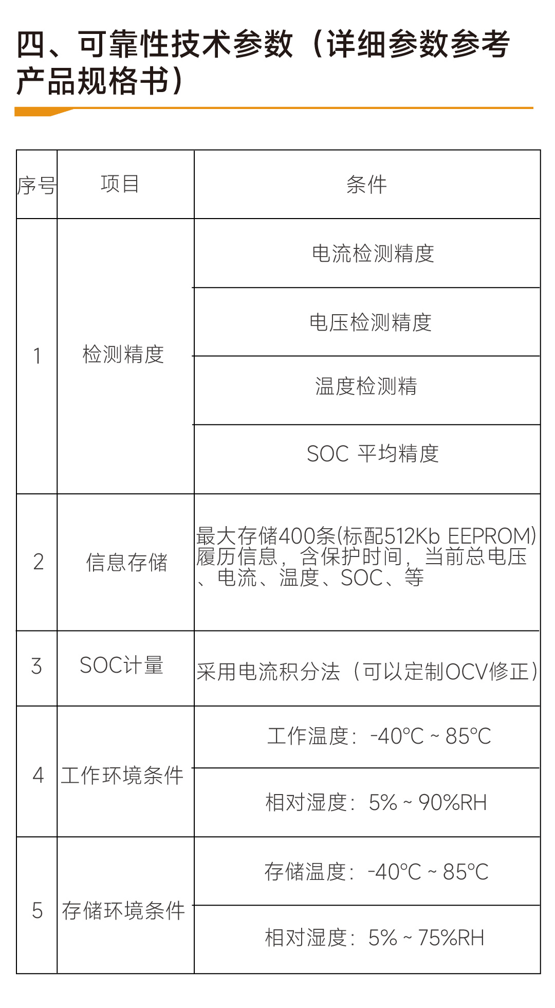 达锂H板产品图片