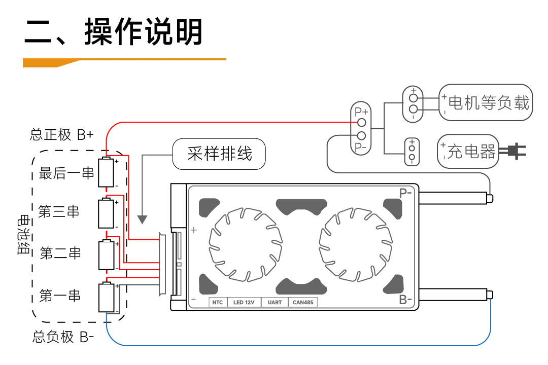 达锂H板产品图片