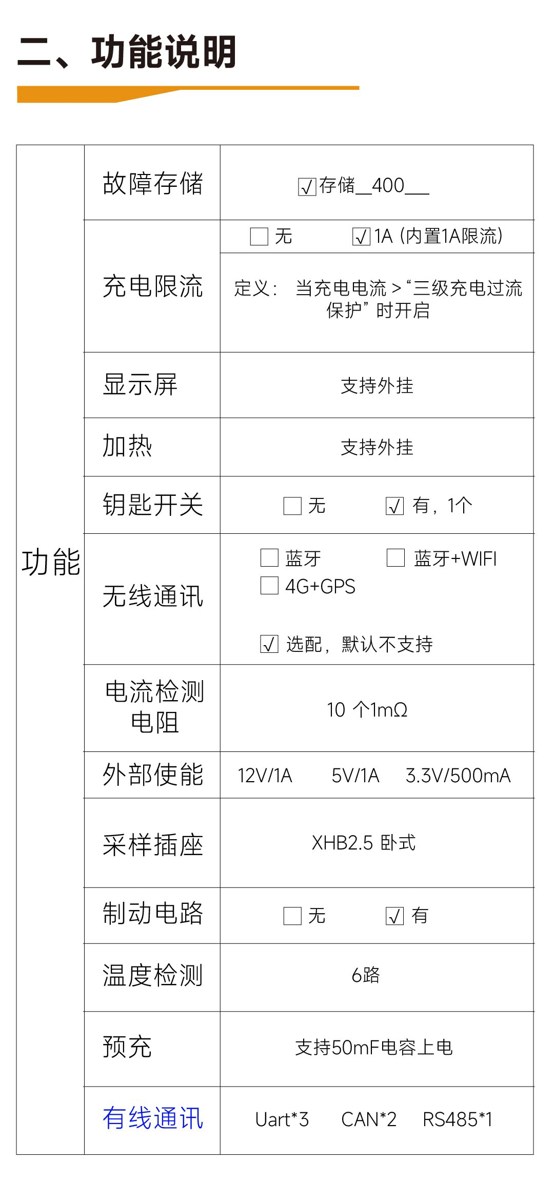 达锂D板产品图片