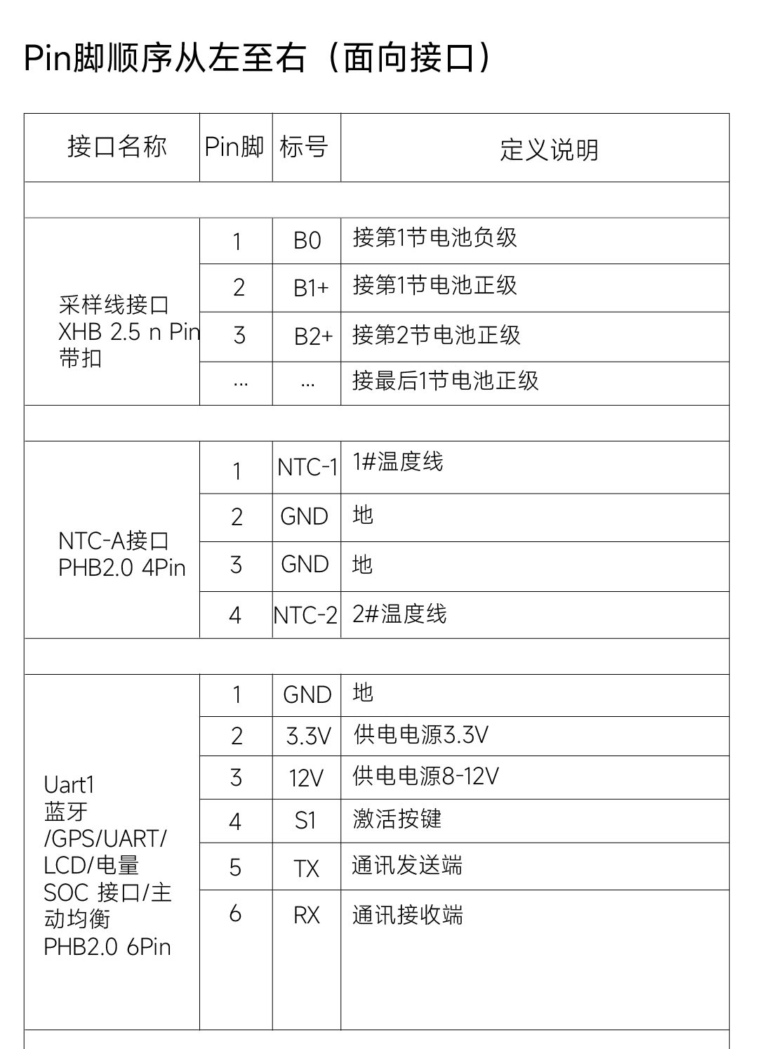 达锂D板产品图片