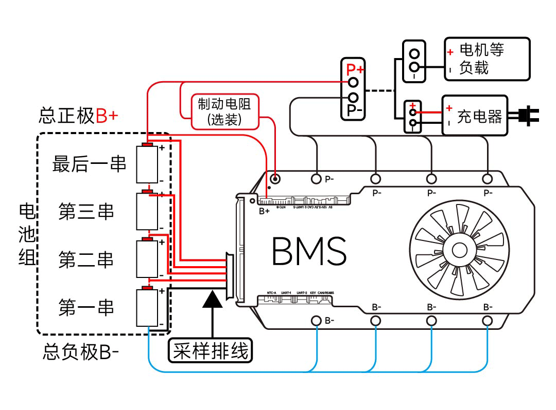 达锂D板产品图片